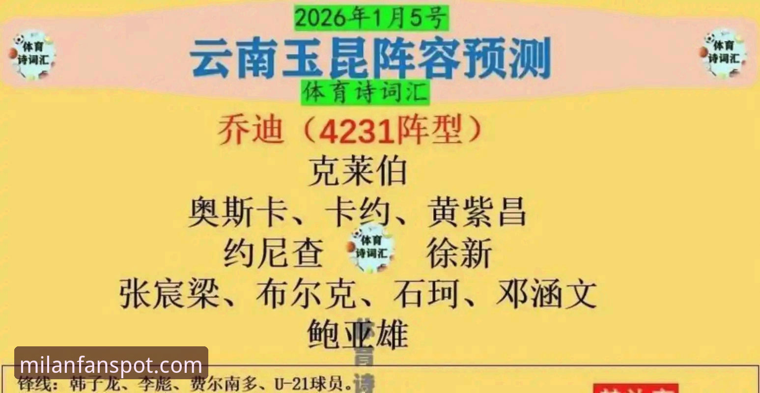 5大关键瞬间解析：云南玉昆3-3北京国安，一场跌宕起伏的平局盛宴